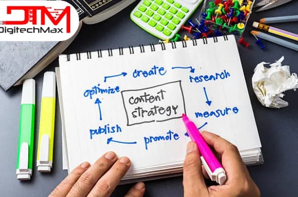 Top Content Formats That Drive Engagement in 2025