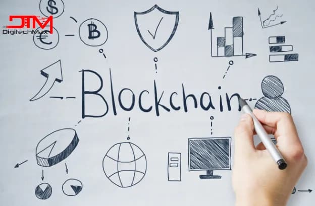 Blockchain in Digital Marketing: Transparency & Trust