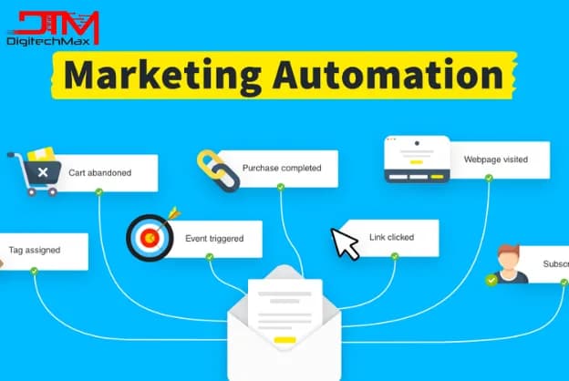 Automation Tools Every Digital Marketer Should Know