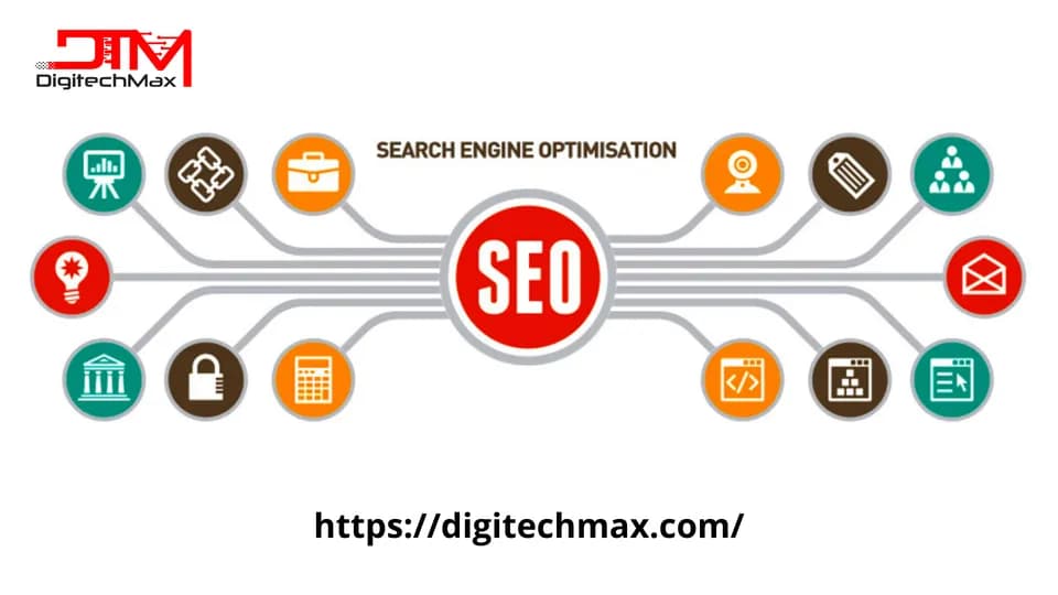 LOOKING FOR THE BEST SEO SERVICES AT AN AFFORDABLE PRICE, THEN YOU ARE IN THE RIGHT PLACE